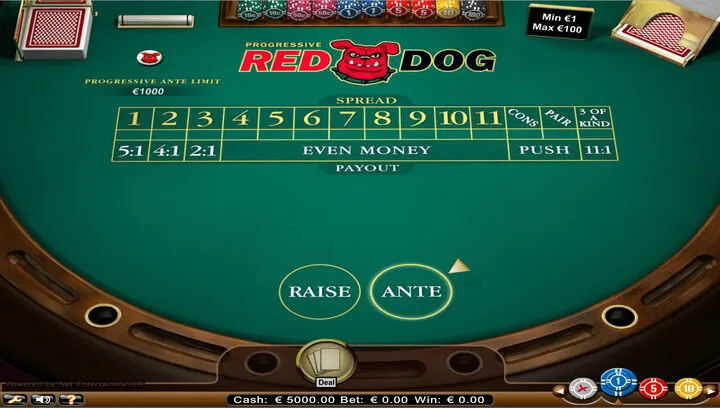 Một số mẹo chơi Red Dog luôn thắng