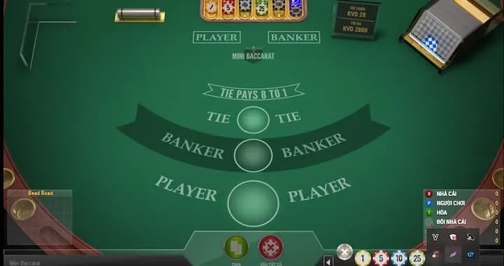 Giới thiệu Mini Baccarat game đối kháng thú vị