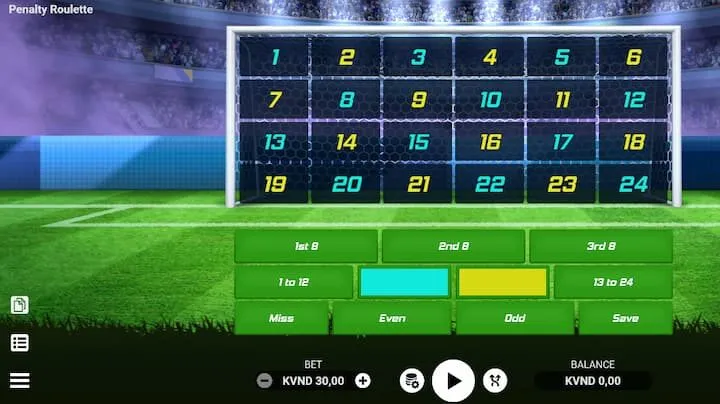 Giới thiệu chi tiết về Penalty Roulette